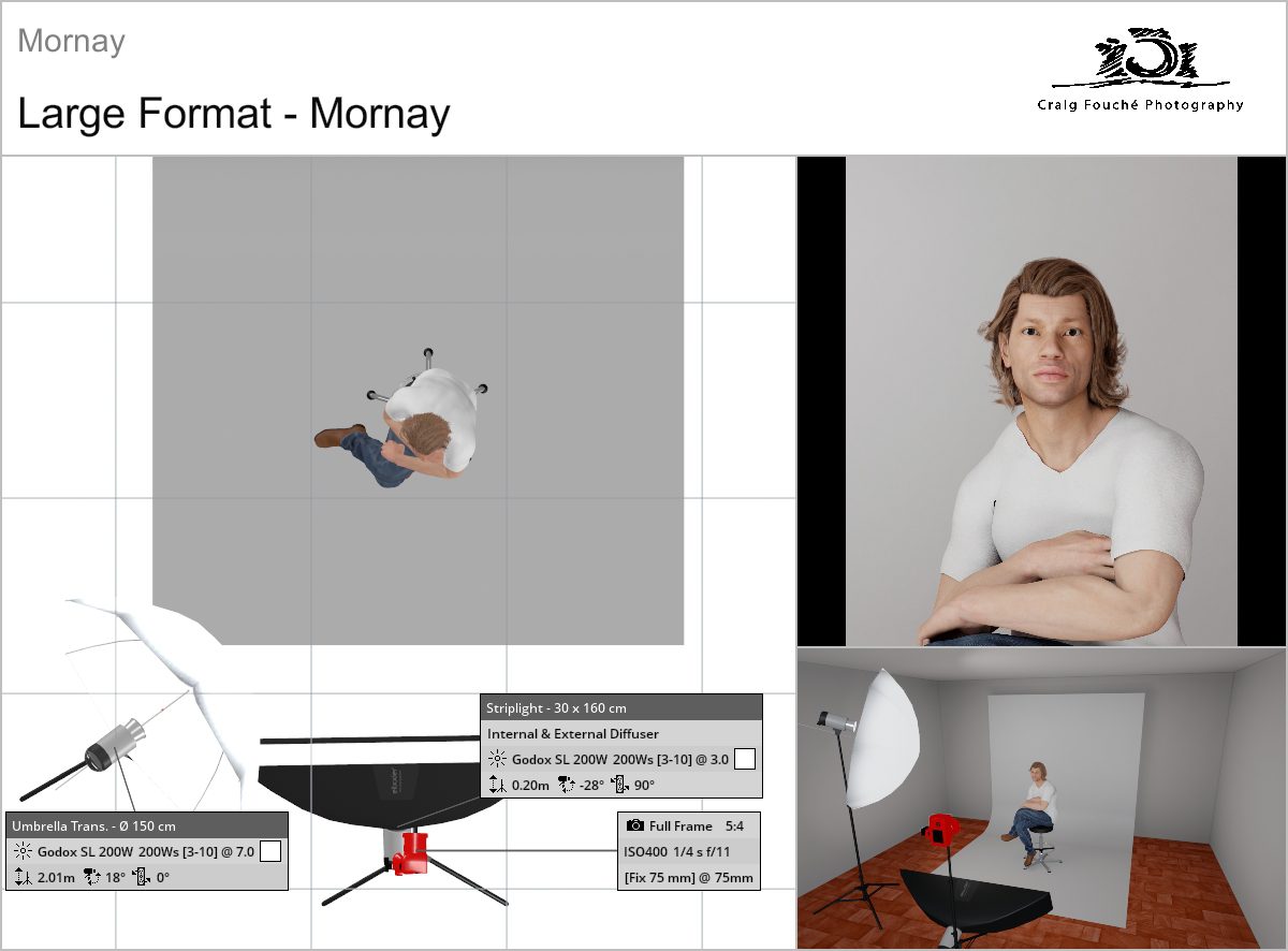 3D-Studio Lighting Plan Setup